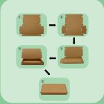 China Custom Custom Kraft Corrugated Boxes | Yucaibox